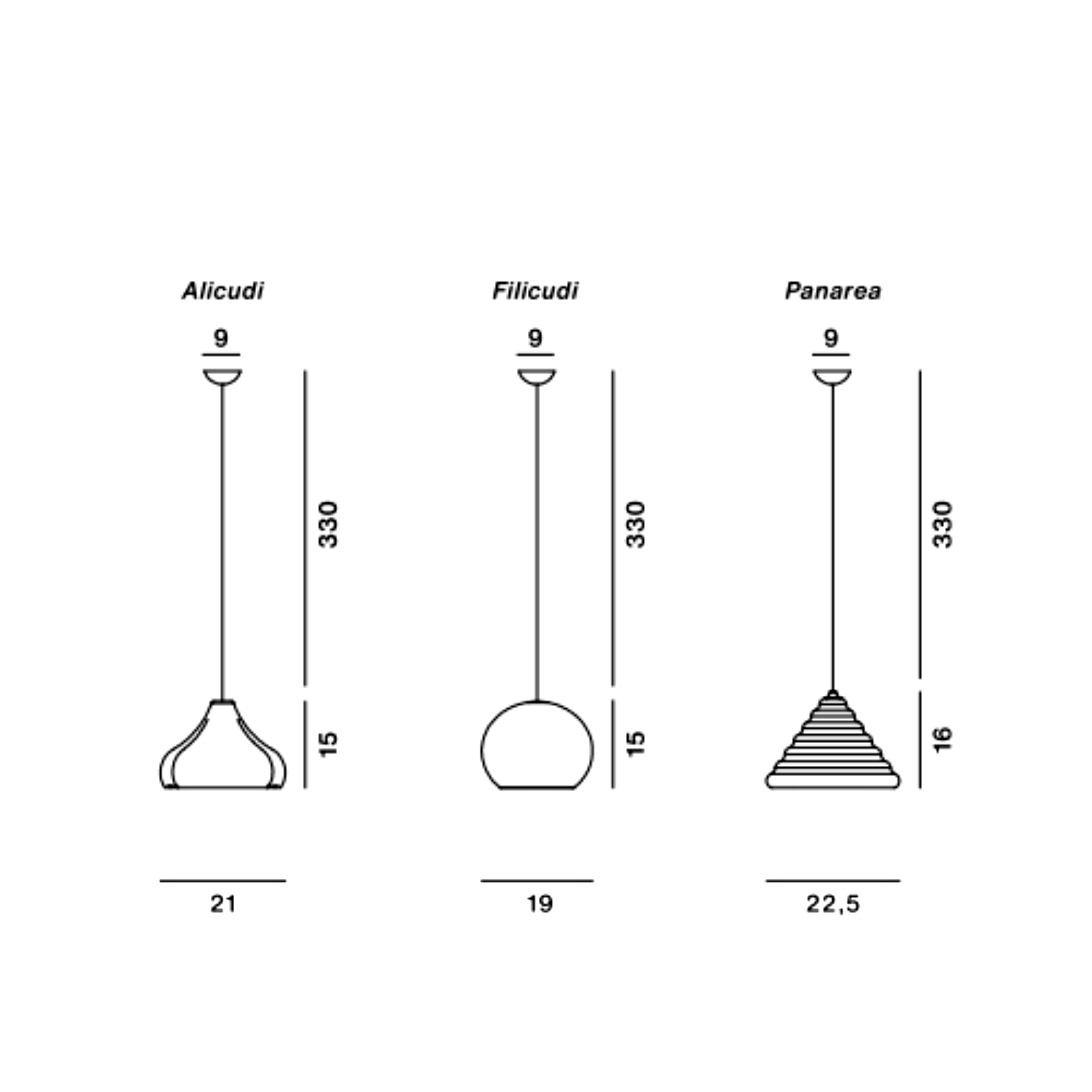 Stærðir